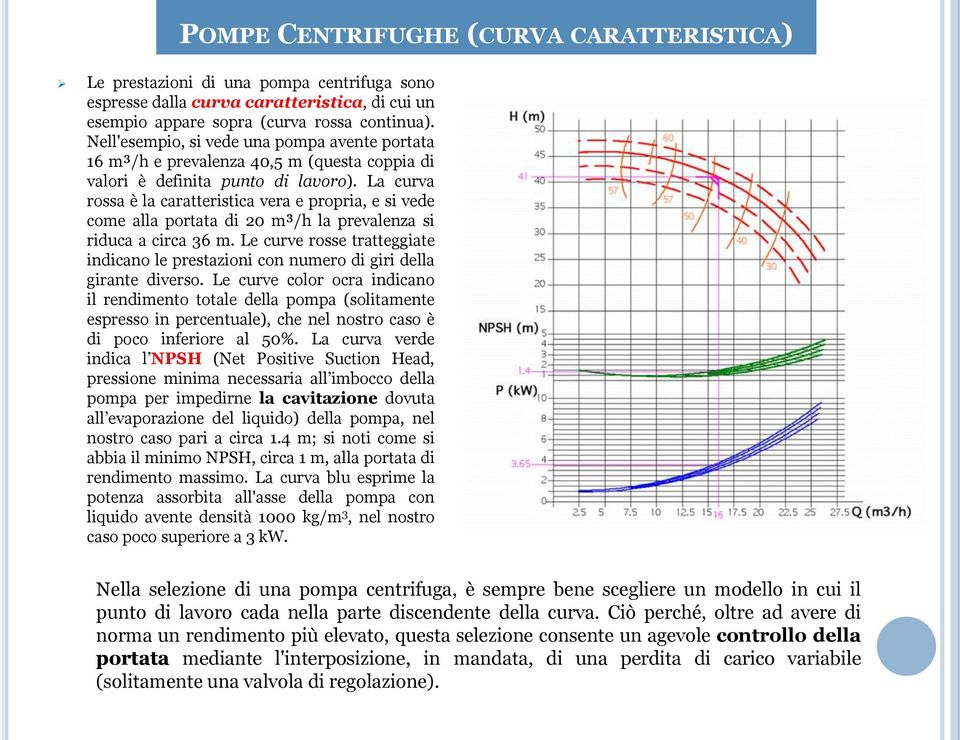 La curva rossa è la caratteristica vera e propria, e si vede come alla portata di 20 m³/h la prevalenza si riduca a circa 36 m.