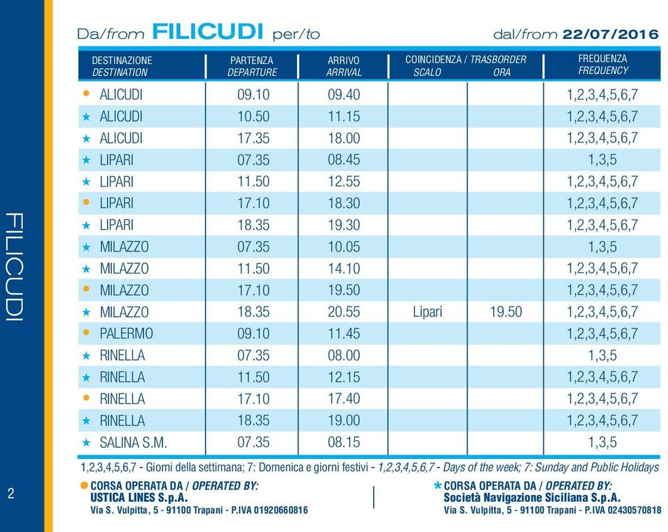 30 19.30 10.05 14.10 19.50 20.55 11.45 08.00 12.15 17.40 19.00 08.15 Lipari 19.