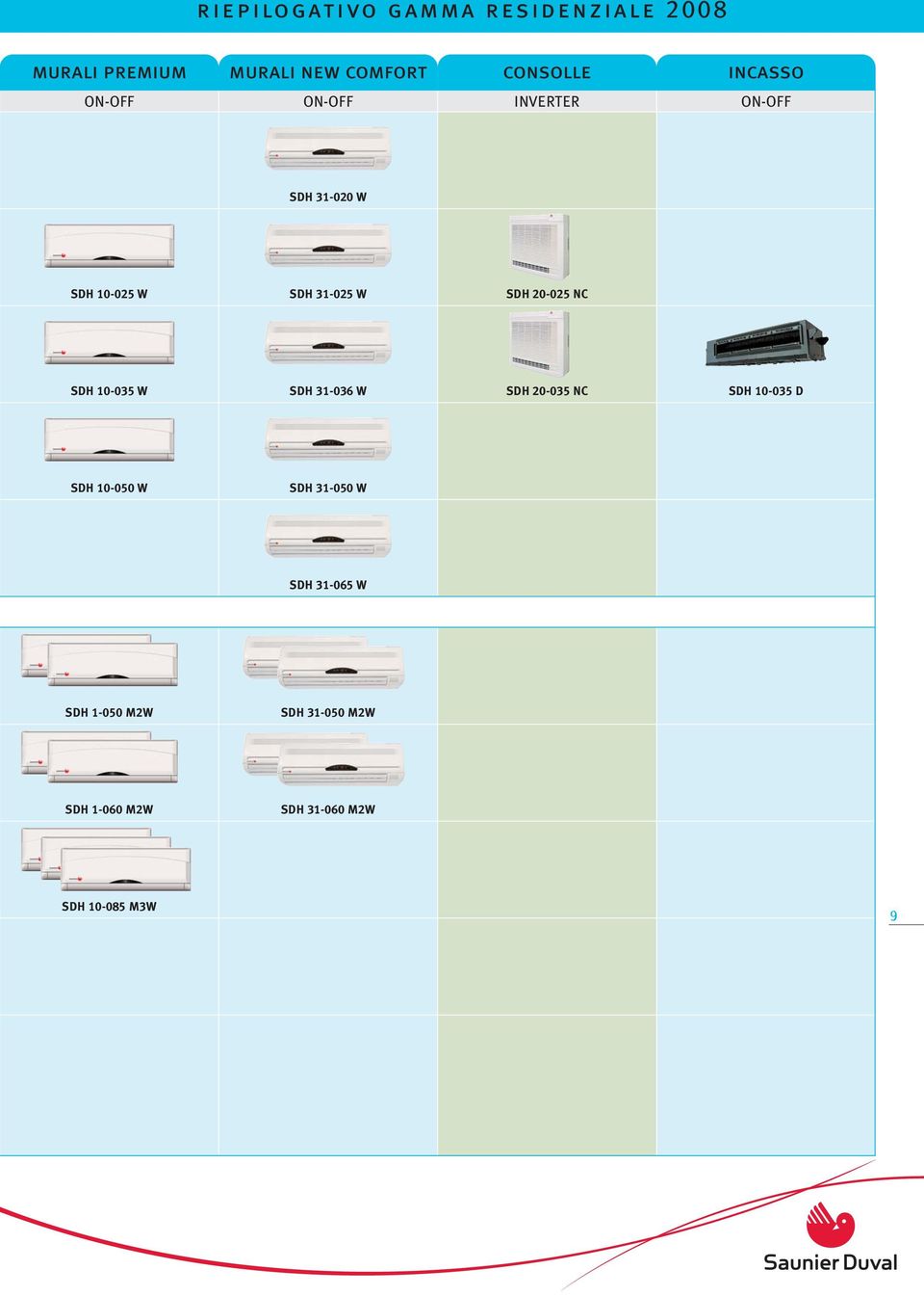 20-025 NC SDH 10-035 W SDH 31-036 W SDH 20-035 NC SDH 10-035 D SDH 10-050 W SDH