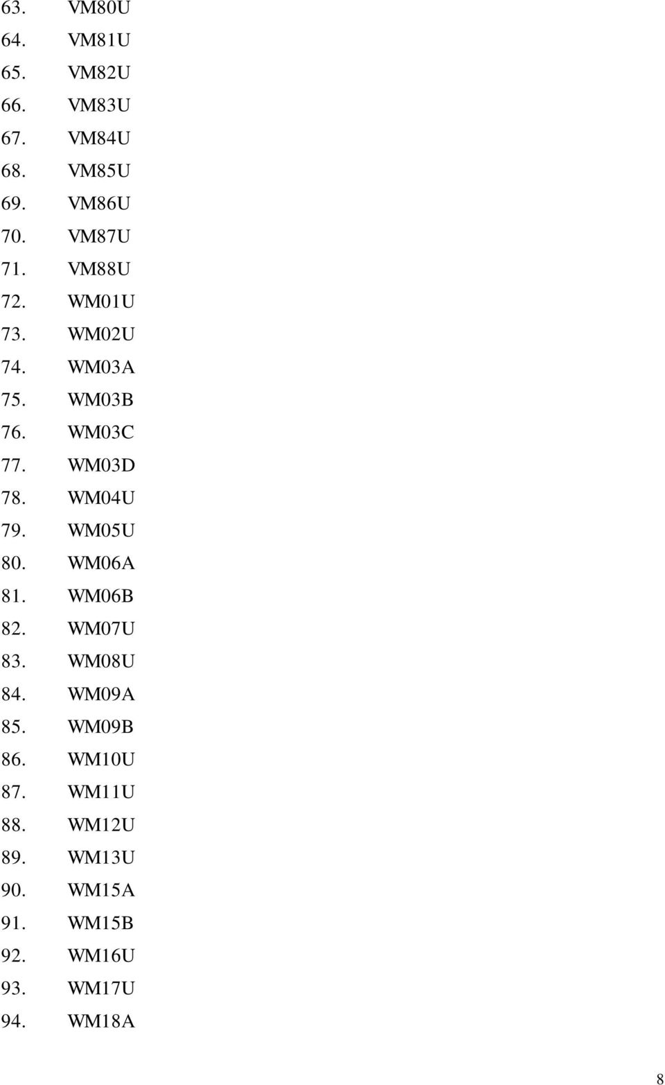 WM04U 79. WM05U 80. WM06A 81. WM06B 82. WM07U 83. WM08U 84. WM09A 85. WM09B 86.