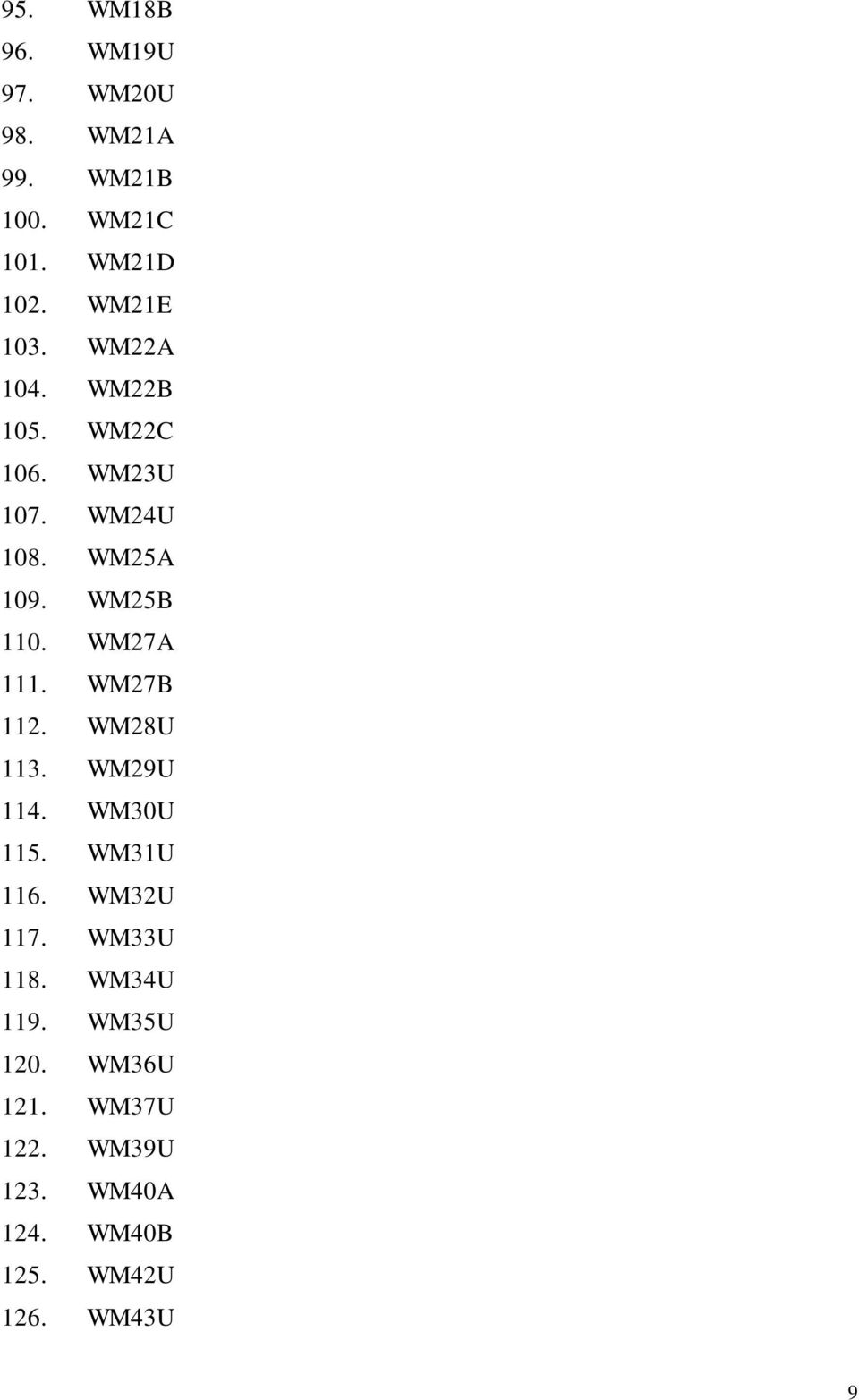 WM27B 112. WM28U 113. WM29U 114. WM30U 115. WM31U 116. WM32U 117. WM33U 118. WM34U 119.