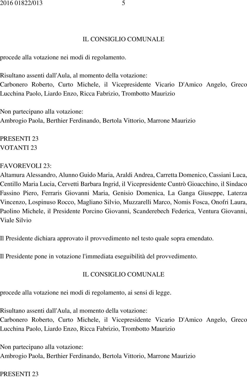 Maurizio Non partecipano alla votazione: Ambrogio Paola, Berthier Ferdinando, Bertola Vittorio, Marrone Maurizio PRESENTI 23 VOTANTI 23 FAVOREVOLI 23: Altamura Alessandro, Alunno Guido Maria, Araldi