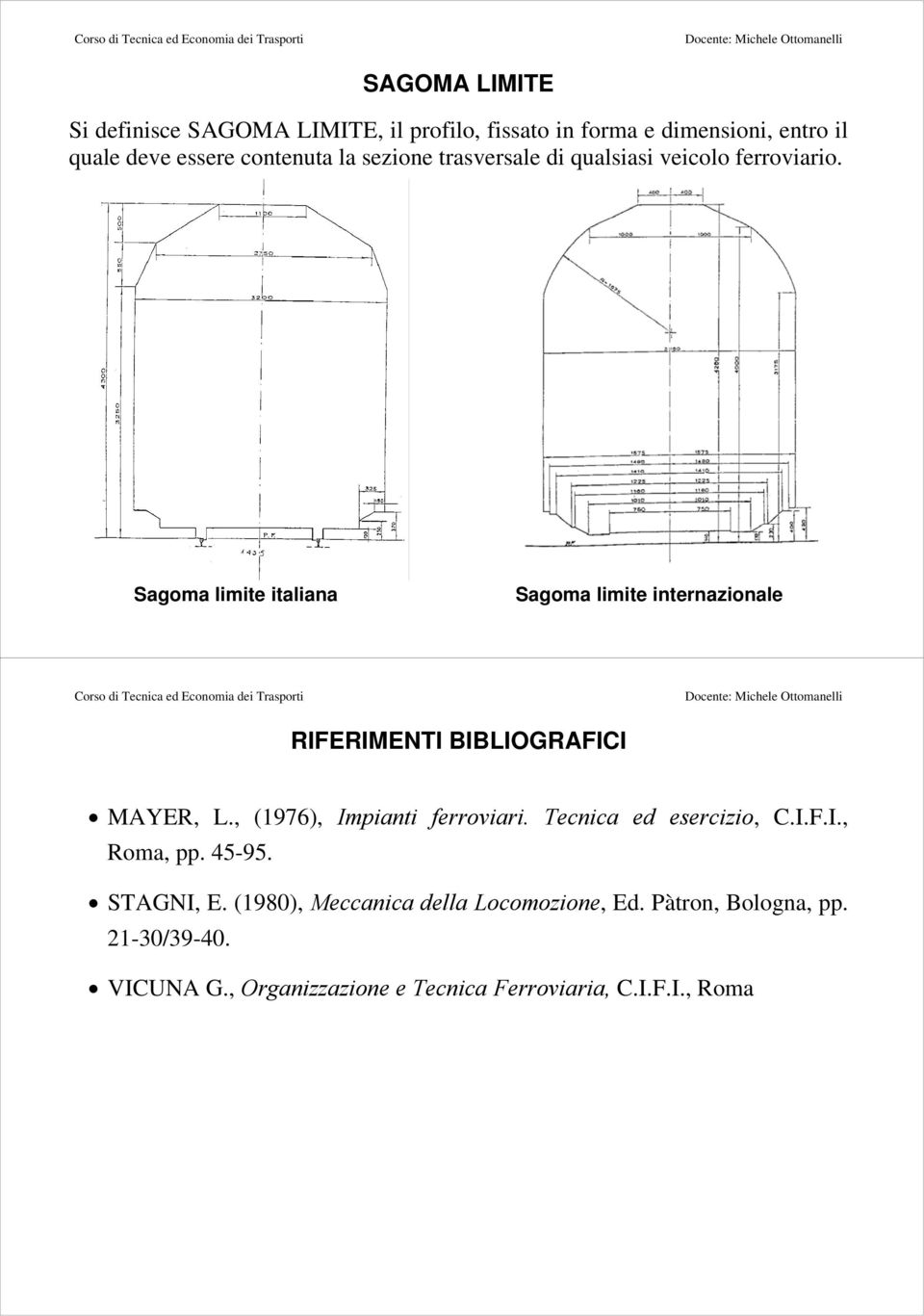 Sagoma limite italiana Sagoma limite internazionale RIFERIMENTI BIBLIOGRAFICI MAYER, L., (1976), Impianti ferroviari.