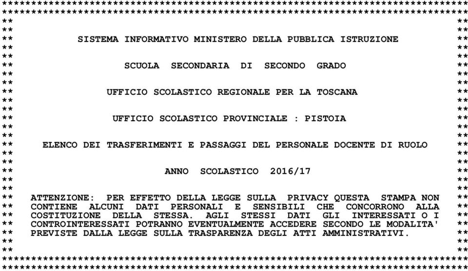 : PISTOIA ** ** ** ** ** ** ELENCO DEI TRASFERIMENTI E PASSAGGI DEL PERSONALE DOCENTE DI RUOLO ** ** ** ** ** ** ANNO SCOLASTICO 2016/17 ** ** ** ** ** ** ATTENZIONE: PER EFFETTO DELLA LEGGE SULLA