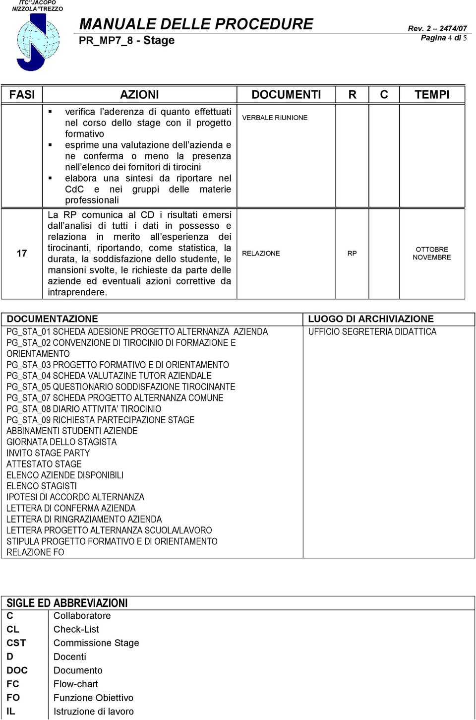 merito all esperienza dei tirocinanti, riportando, come statistica, la durata, la soddisfazione dello studente, le mansioni svolte, le richieste da parte delle aziende ed eventuali azioni correttive