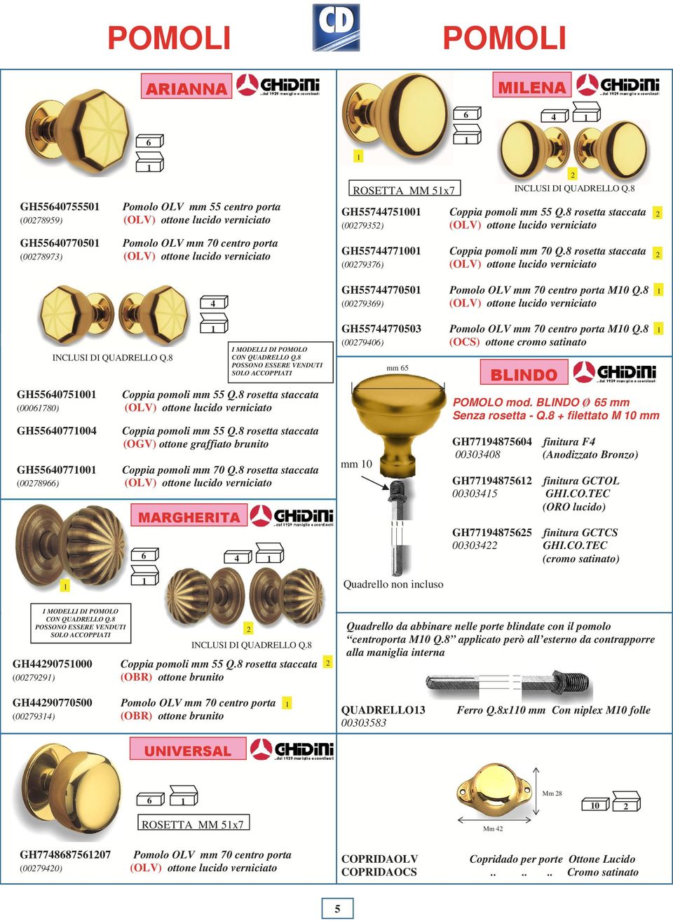 I MODELLI DI POMOLO CON QUADRELLO Q.8 POSSONO ESSERE VENDUTI SOLO ACCOPPIATI INCLUSI DI QUADRELLO Q.8 GH0700 mm Coppia pomoli mm Q.8 rosetta staccata Coppia pomoli mm Q.