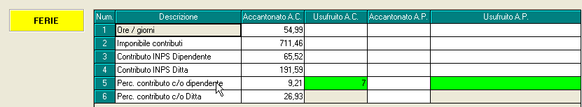 Prospetto contabile Nel prospetto contabile si evidenzia nello stesso mese di assoggettamento la restituzione dei contributi sulle ferie non godute: