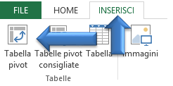 Inserire una tabella Pivot nel foglio di lavoro di Excel Per inserire una tabella Pivot nel foglio di lavoro di Excel, è conveniente iniziare selezionando una cella qualsiasi dell'archivio.