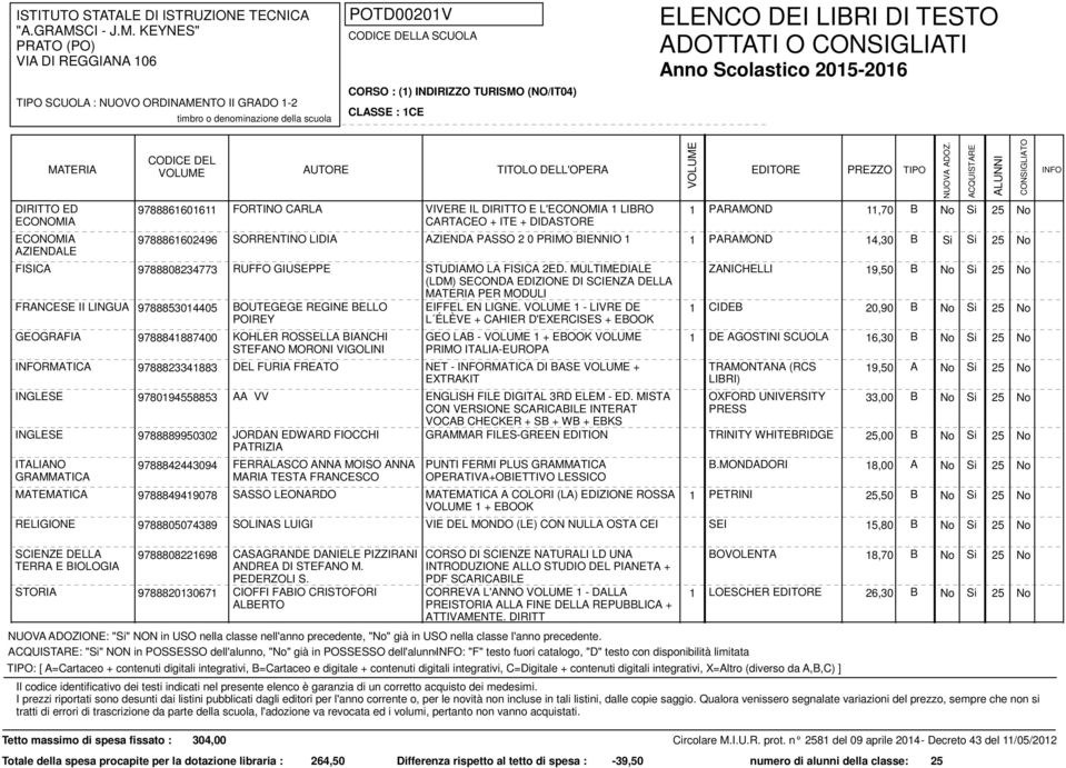 MULTIMEDIALE ZANICHELLI 19,50 B (LDM) SECONDA EDIZIONE DI SCIENZA DELLA PER MODULI FRANCESE II LINGUA 9788853014405 BOUTEGEGE REGINE BELLO POIREY EIFFEL EN LIGNE.