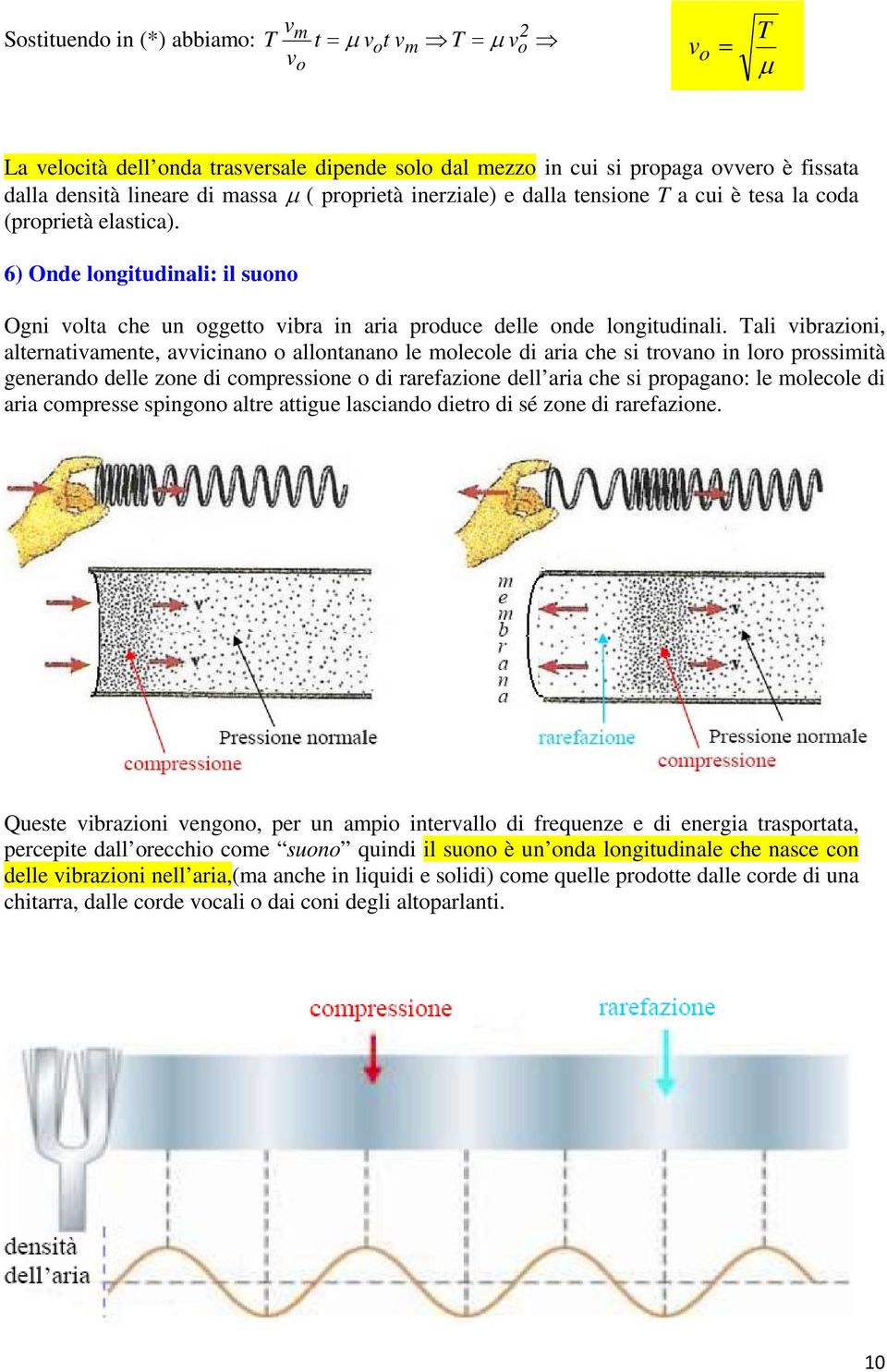 Tali vibrazini, alternativaente, avvicinan allntanan le lecle di aria che si trvan in lr prssiità generand delle zne di cpressine di rarefazine dell aria che si prpagan: le lecle di aria cpresse