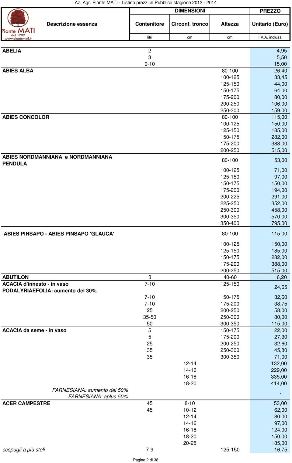 350400 795,00 ABIES PINSAPO ABIES PINSAPO 'GLAUCA' 80100 115,00 100125 150,00 125150 185,00 150175 282,00 175200 388,00 200250 515,00 ABUTILON 3 4060 6,20 ACACIA d'innesto in vaso 710 125150