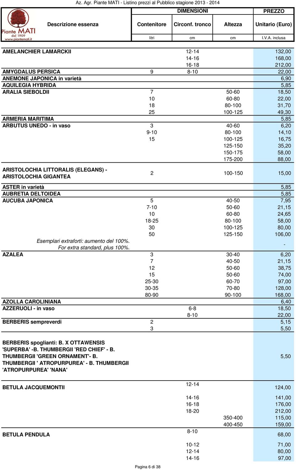 GIGANTEA 2 100150 15,00 ASTER in varietà 5,85 AUBRETIA DELTOIDEA 5,85 AUCUBA JAPONICA 5 4050 7,95 710 5060 21,15 10 6080 24,65 1825 80100 58,00 30 100125 80,00 50 125150 106,00 Esemplari extraforti: