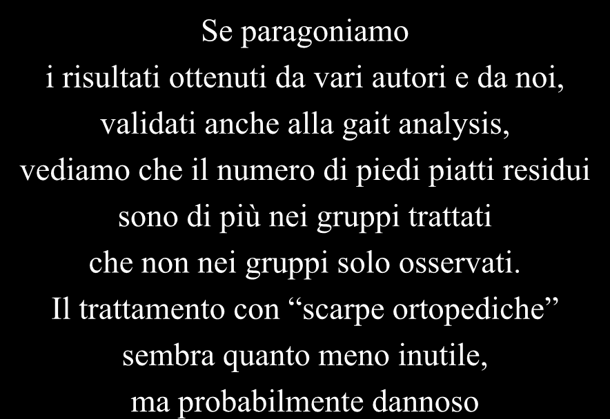 Se paragoniamo i risultati ottenuti da vari autori e da noi, validati anche alla gait analysis, vediamo che il numero di piedi piatti residui sono di più nei