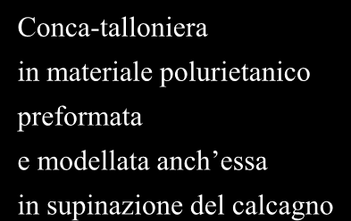 Conca-talloniera in materiale polurietanico