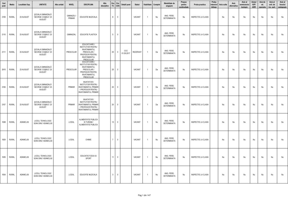 EDUCATIE PLASTICA 5 0 VACANT 1 2111 RURAL 23 AUGUST 2915 RURAL 23 AUGUST GEORGE COŞBUC 23 AUGUST GEORGE COŞBUC 23 AUGUST / / 25 0 01.09.