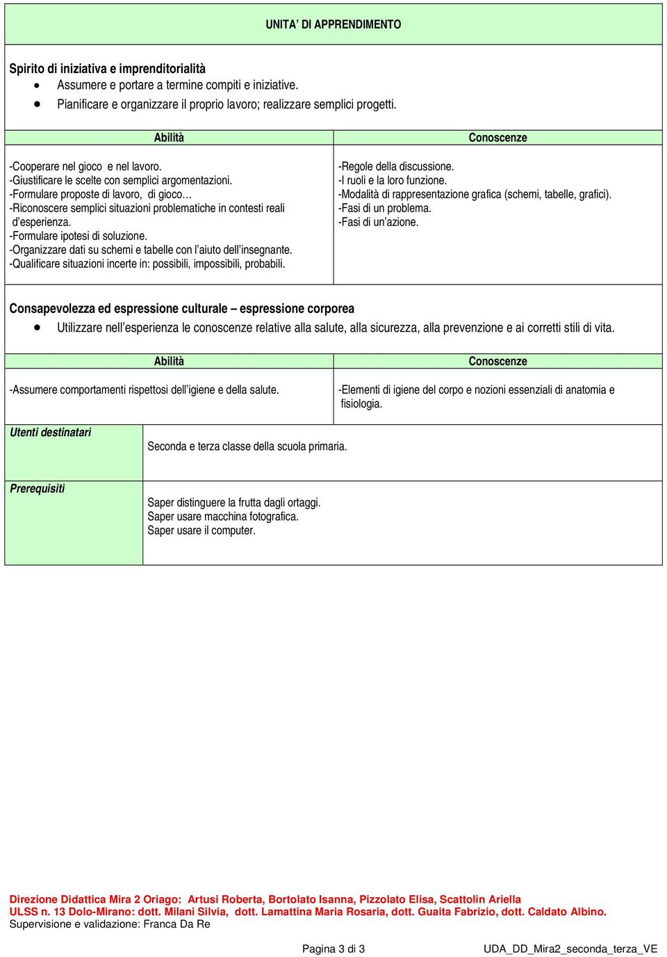 -Formulare proposte di lavoro, di gioco -Riconoscere semplici situazioni problematiche in contesti reali d esperienza. -Formulare ipotesi di soluzione.