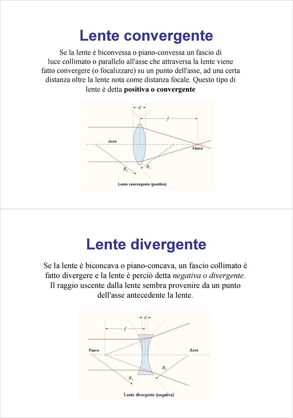 Questo tipo di lente è detta positiva o convergente Lente divergente Se la lente è biconcava o piano-concava, un fascio collimato è
