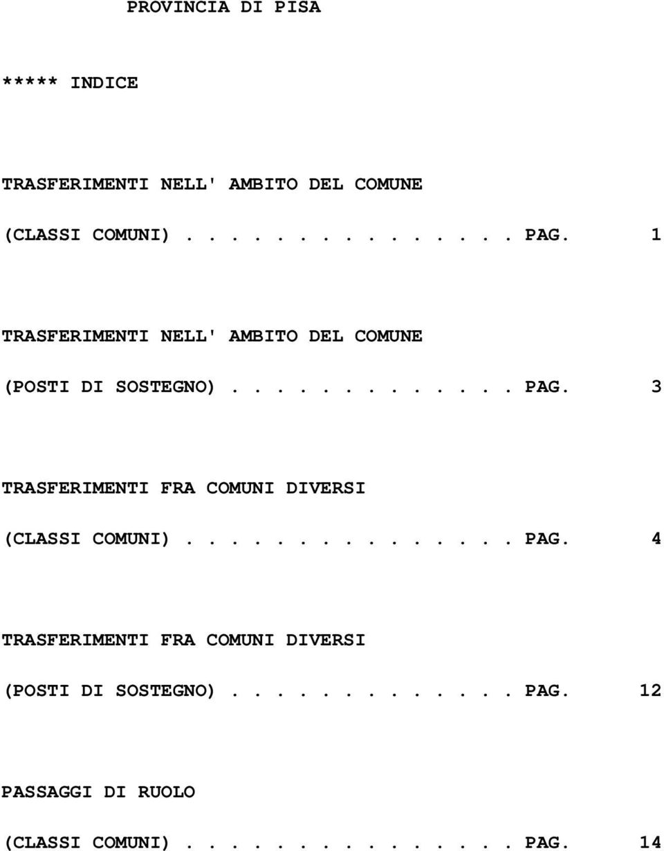 3 TRASFERIMENTI FRA COMUNI DIVERSI (CLASSI COMUNI)............... PAG.