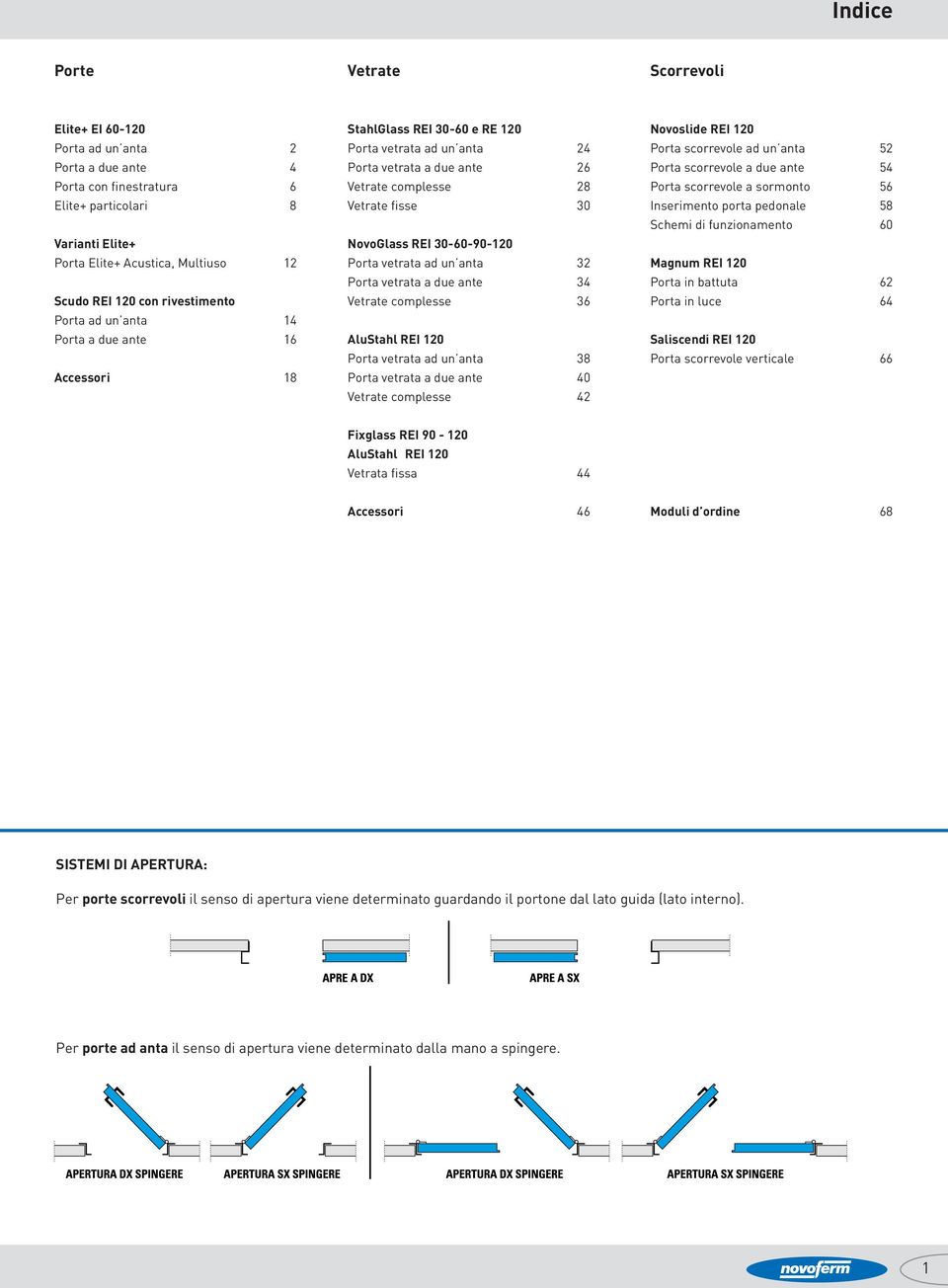 NovoGlass REI 30-60-90-120 Porta vetrata ad un anta 32 Porta vetrata a due ante 34 Vetrate complesse 36 AluStahl REI 120 Porta vetrata ad un anta 38 Porta vetrata a due ante 40 Vetrate complesse 42