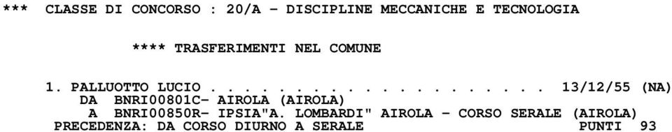 ................... 13/12/55 (NA) DA BNRI00801C- AIROLA (AIROLA) A BNRI00850R- IPSIA"A.