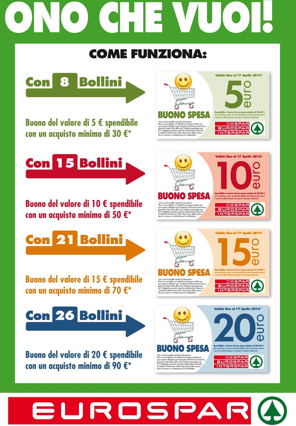 fino al 17 Aprile 2016* euro Spendibile a fronte di una spesa minima di 70,00 con scontrino unico non frazionabile esclusivamente presso i punti vendita Despar, Eurospar, Interspar aderenti.