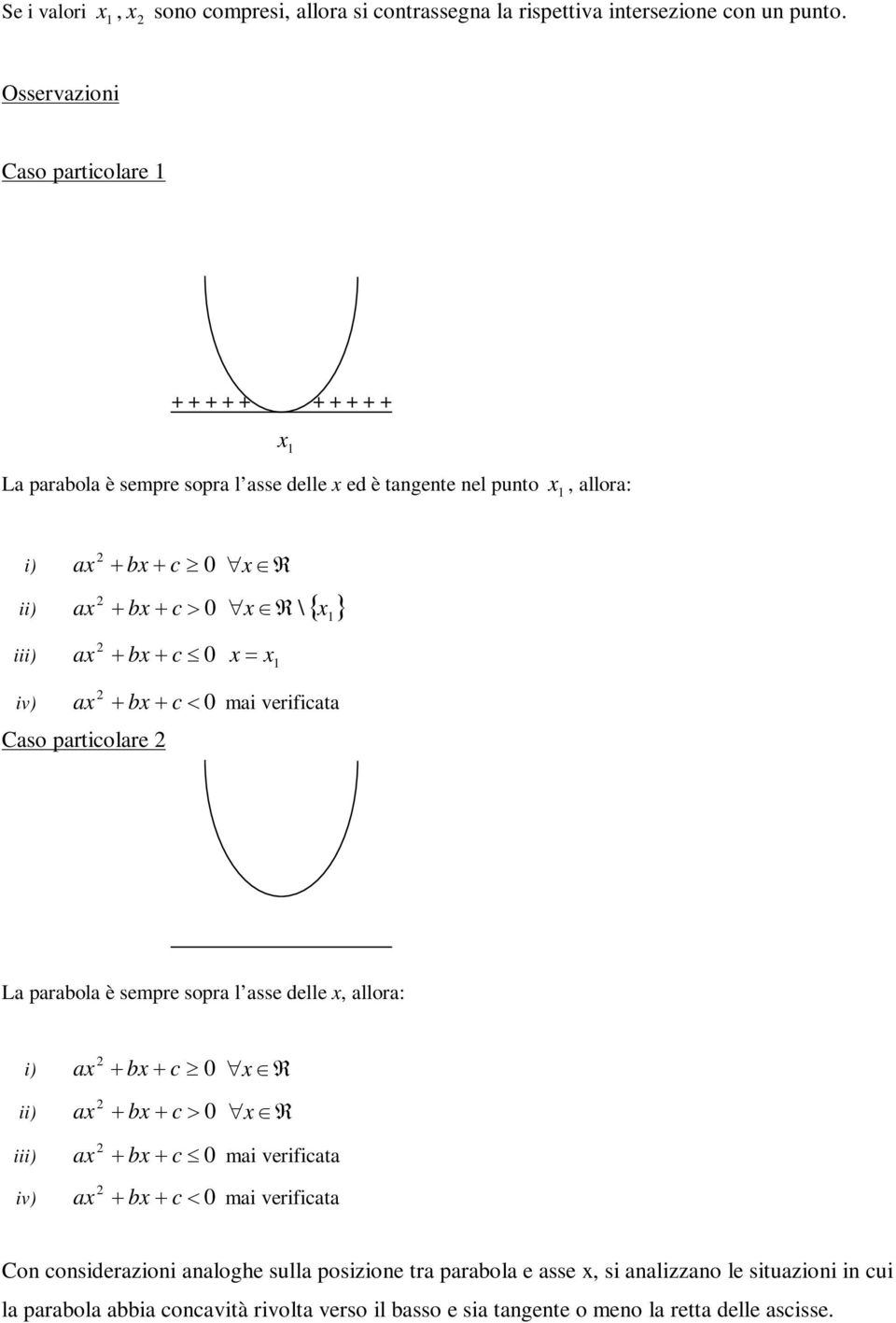 b c 0 iv) a b c 0 mai verificata Caso particolare La parabola è sempre sopra l asse delle, allora: i) a b c 0 ii) a b c 0 iii) a b c 0 mai verificata iv)