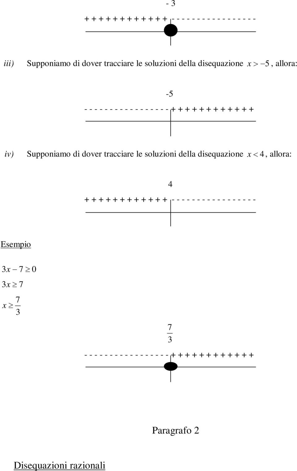 dover tracciare le soluzioni della disequazione, allora: + + + + + + + + + + + + - - - - - - - - - - - - - -