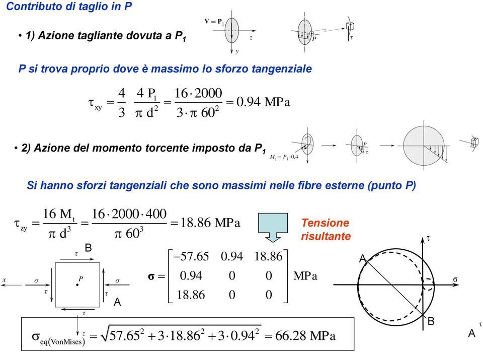 94 Pa ) Azone del momento torcente mposto da P 1 S hanno sforz tangenzal che sono massm nelle