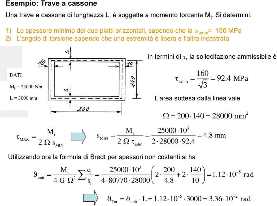 altra ncastrata In termn d, la sollectazone ammssble è 160 amm 3 9.