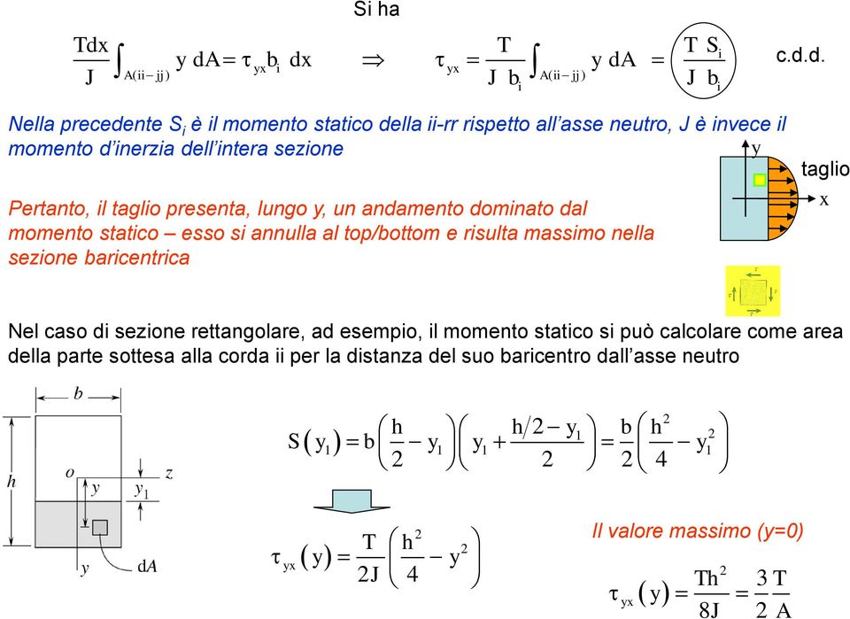 b dx y da J J b J b yx yx A( jj ) A( jj ) c.d.d. Nella precedente S è l momento statco della -rr rspetto all asse neutro, J è nvece l momento d