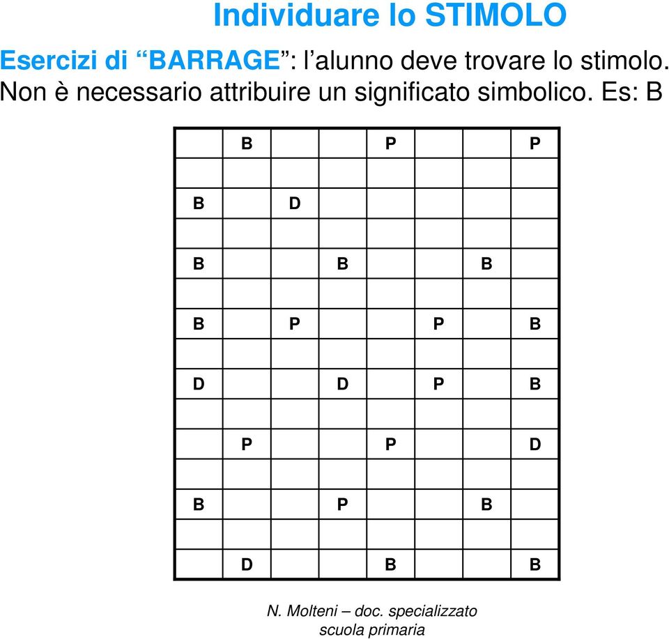 Non è necessario attribuire un significato simbolico.