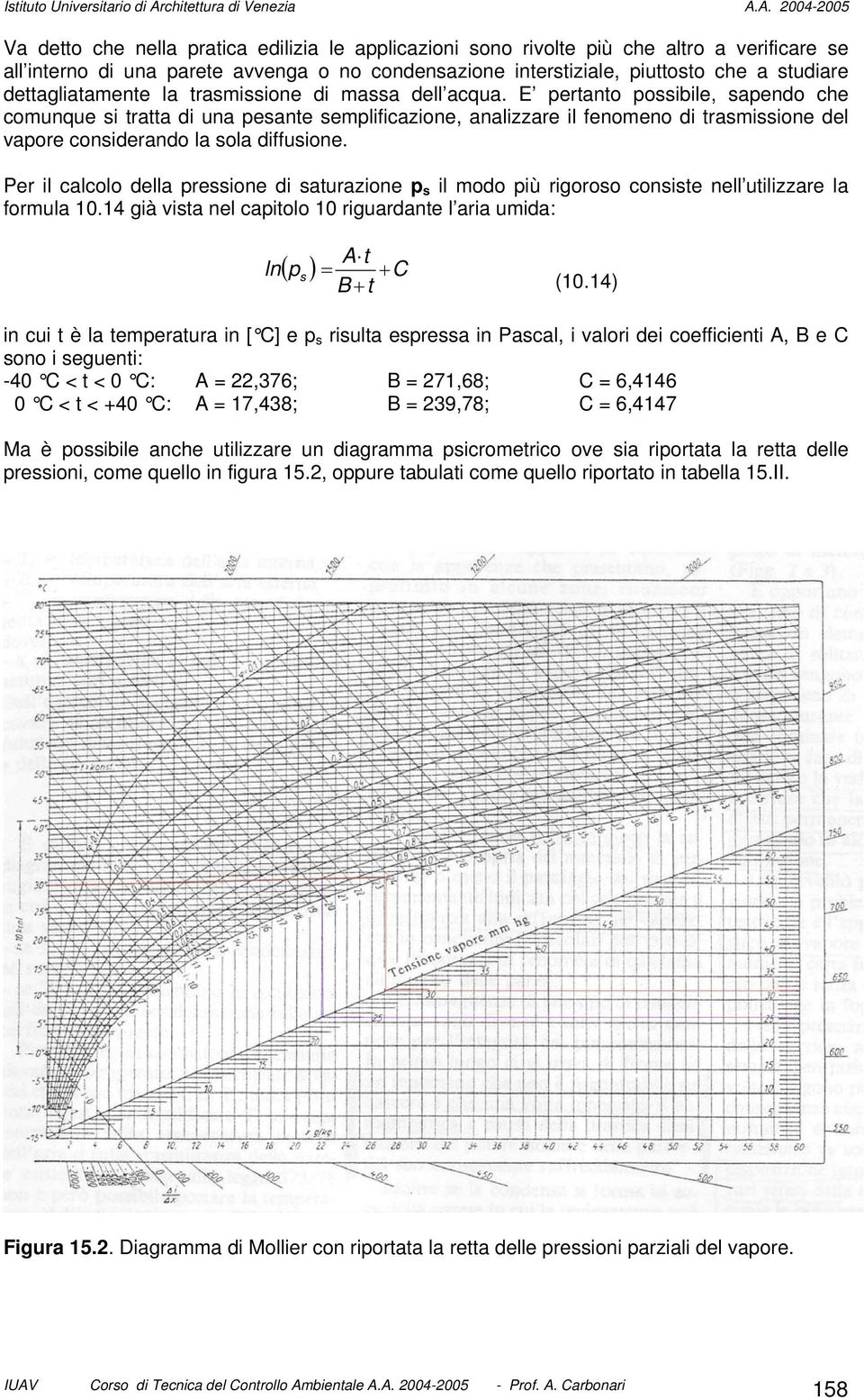 A. 004-005 Va detto che nella pratca edlza le applcazon sono rvolte pù che altro a verfcare se all nterno d una parete avvenga o no condensazone nterstzale, puttosto che a studare dettaglatamente la