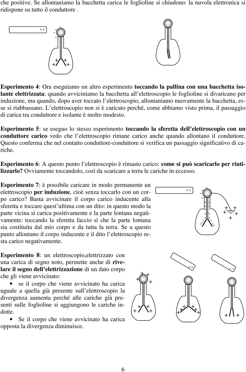 induzione, ma quando, dopo ave toccato l elettoscopio, allontaniamo nuovamente la bacchetta, esse si iabbassano.