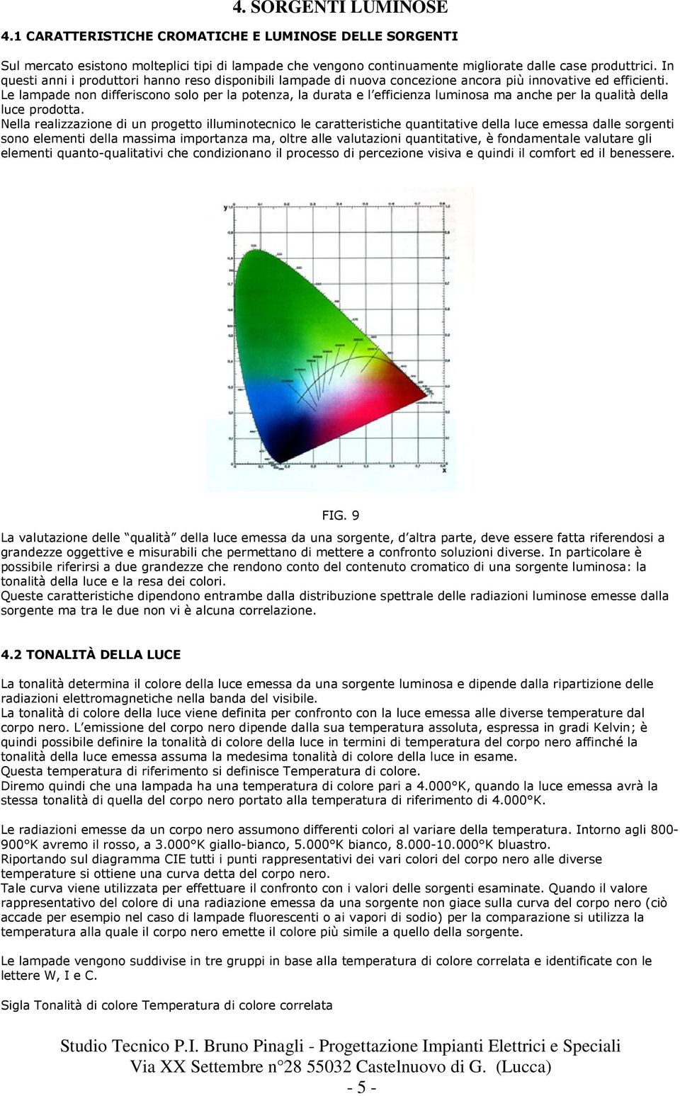 Le lampade non differiscono solo per la potenza, la durata e l efficienza luminosa ma anche per la qualità della luce prodotta.