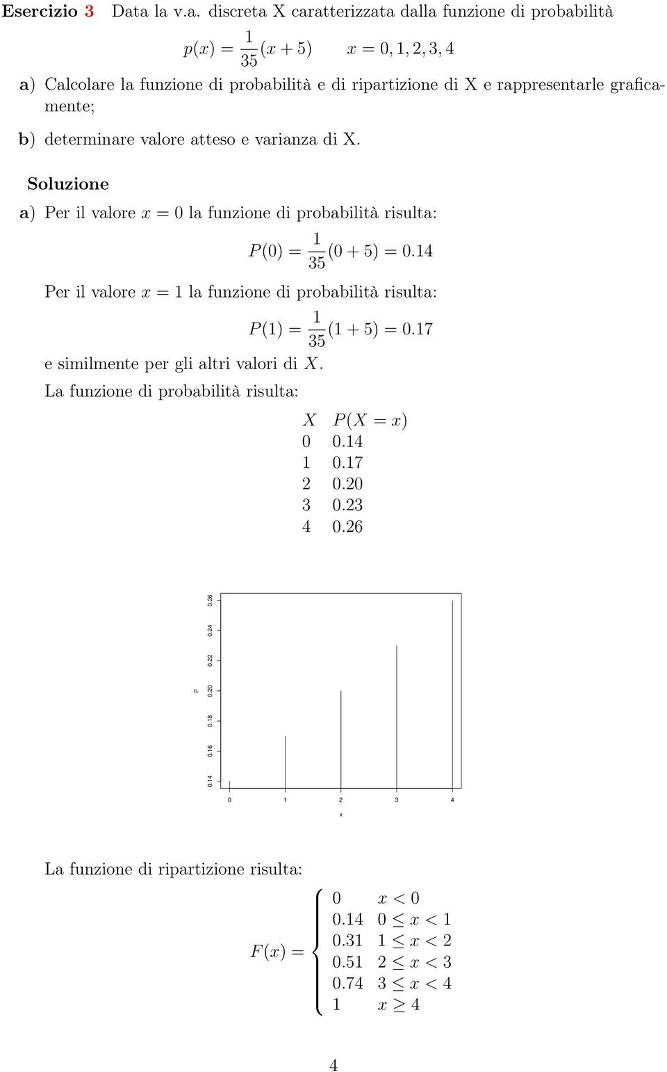 rappresentarle graficamente; b) determinare valore atteso e varianza di X. Soluzione a) Per il valore x = 0 la funzione di probabilità risulta: P (0) = (0 + 5) = 0.