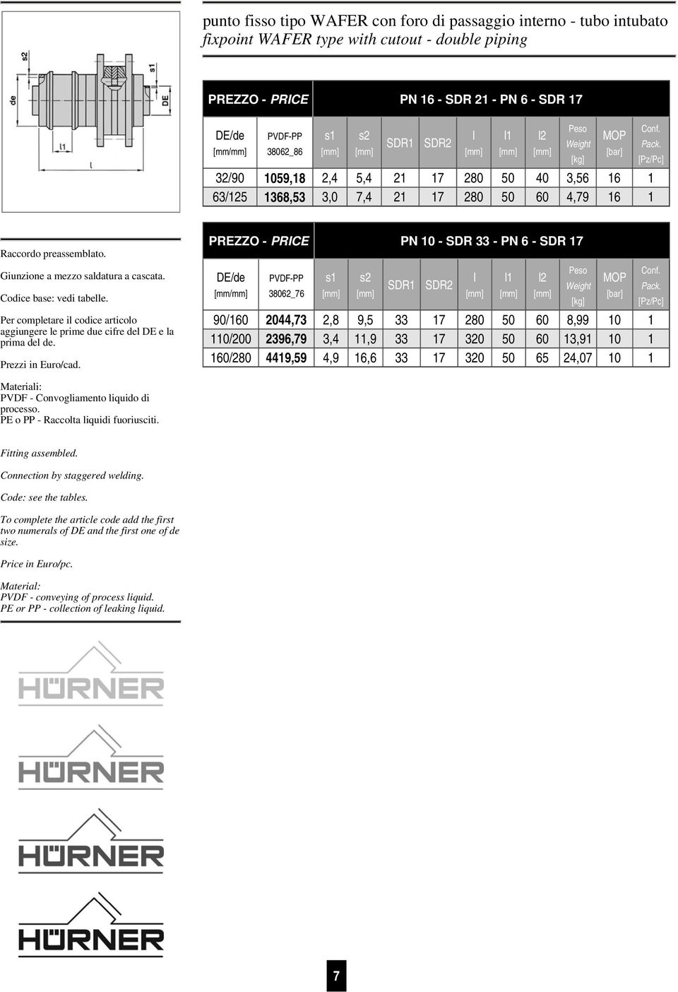 Per competare i codice articoo aggiungere e prime due cifre de DE e a prima de de.