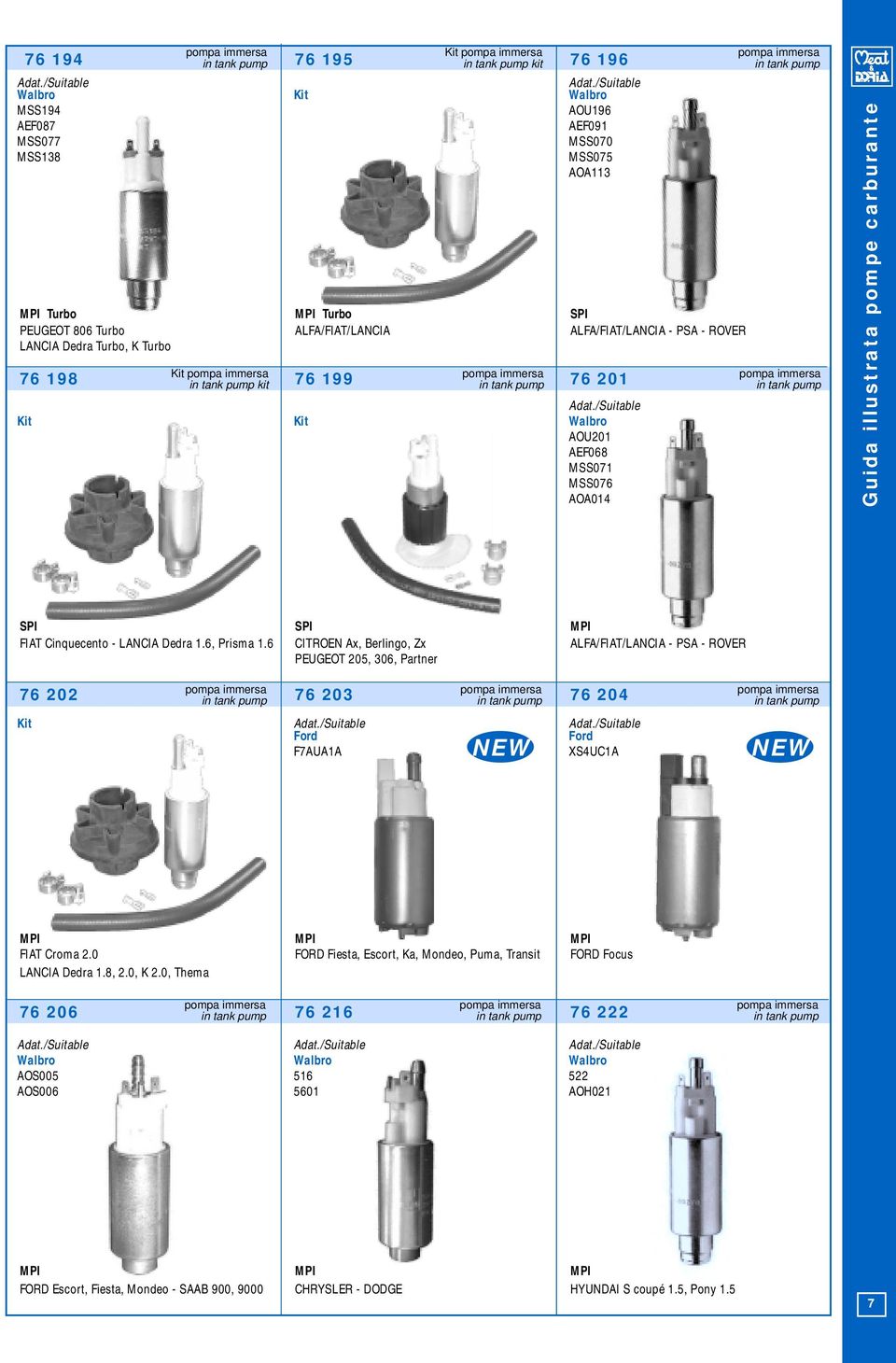 pump 76 198 76 199 76 201 Kit Kit Walbro AOU201 AEF068 MSS071 MSS076 AOA014 Guida illustrata pompe carburante SPI SPI MPI FIAT Cinquecento - LANCIA Dedra 1.6, Prisma 1.