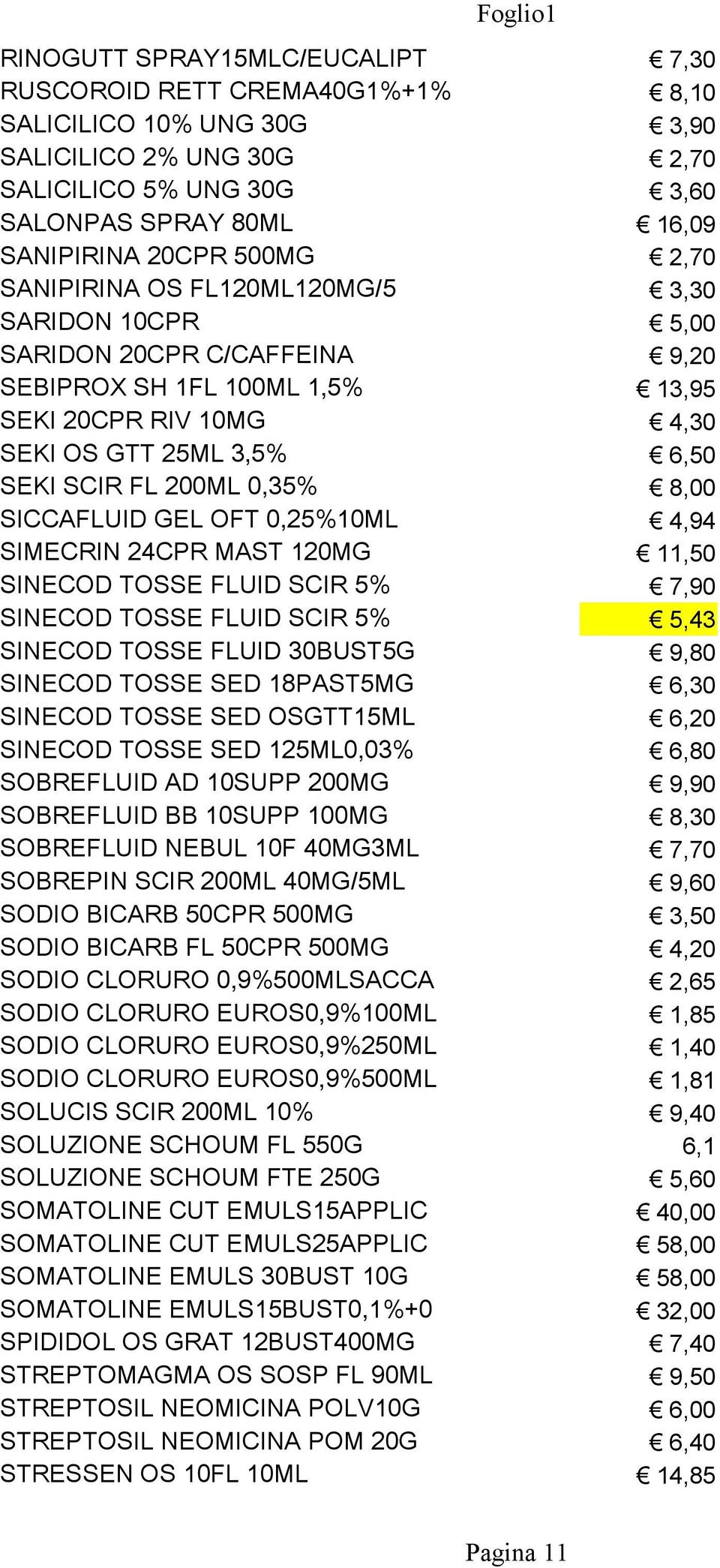 8,00 SICCAFLUID GEL OFT 0,25%10ML 4,94 SIMECRIN 24CPR MAST 120MG 11,50 SINECOD TOSSE FLUID SCIR 5% 7,90 SINECOD TOSSE FLUID SCIR 5% 5,43 SINECOD TOSSE FLUID 30BUST5G 9,80 SINECOD TOSSE SED 18PAST5MG