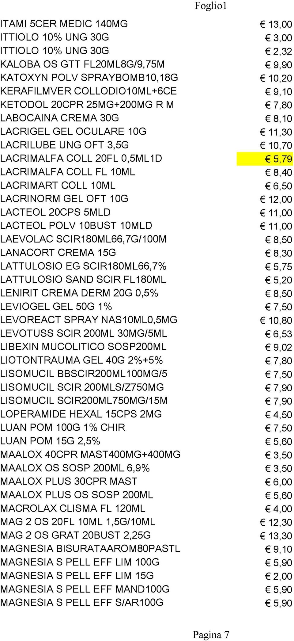 LACRINORM GEL OFT 10G 12,00 LACTEOL 20CPS 5MLD 11,00 LACTEOL POLV 10BUST 10MLD 11,00 LAEVOLAC SCIR180ML66,7G/100M 8,50 LANACORT CREMA 15G 8,30 LATTULOSIO EG SCIR180ML66,7% 5,75 LATTULOSIO SAND SCIR