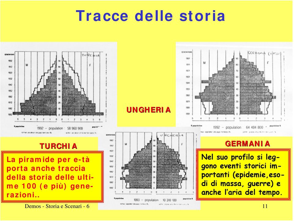 . GERMANIA Nel suo profilo si leggono eventi storici importanti