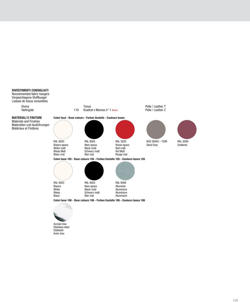 Matt Blanc mat RAL 9005 Nero opaco Black matt Schwarz matt Noir mat RAL 3020 Rosso opaco Red matt Rot Matt Rouge mat Colori base 105 - Base colours 105 - Farben Gestelle 105 - Couleurs bases 105 NCS