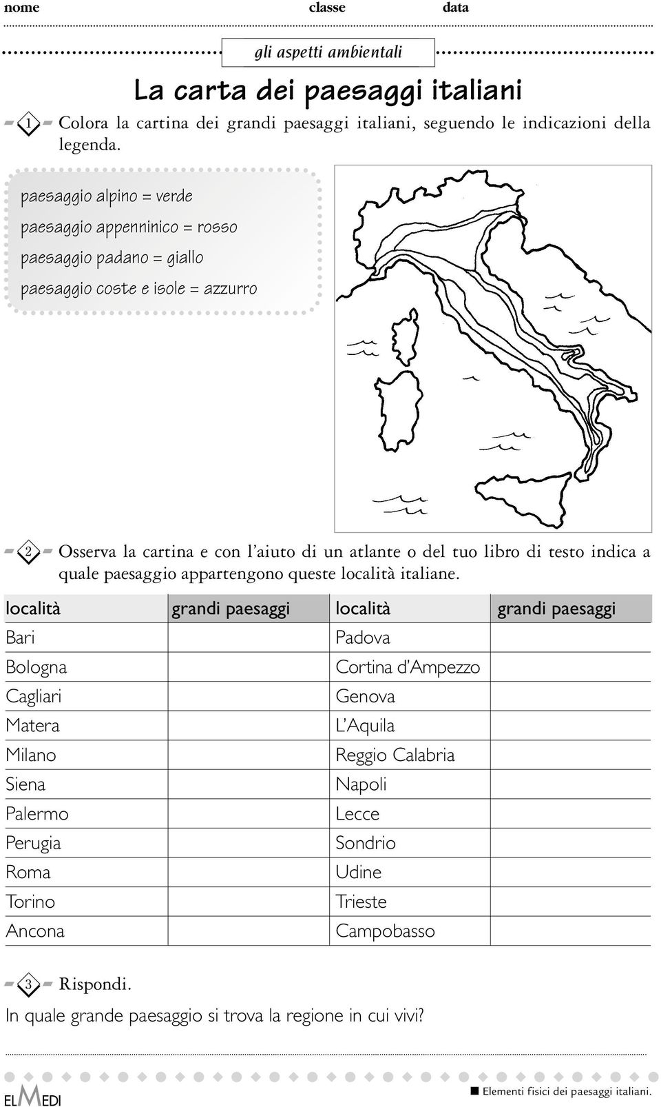 tuo libro di testo indica a quale paesaggio appartengono queste località italiane.