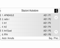 116 Riconoscimento del parlato Per ogni comando mostrato sui menu di aiuto sono disponibili diverse varianti di comandi sinonimi.