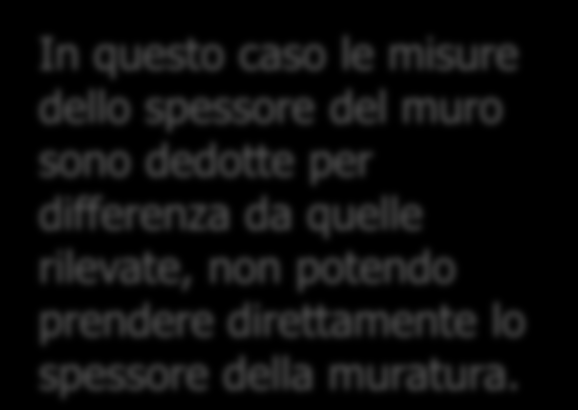 rilevate, non potendo prendere direttamente lo spessore della