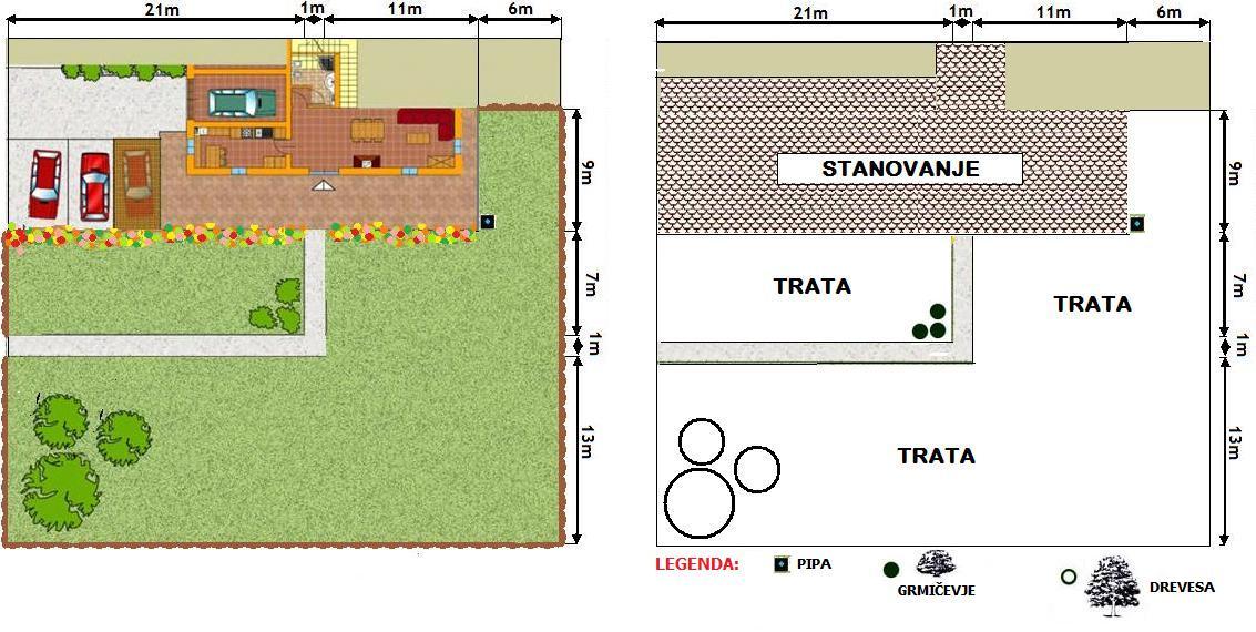 CONSEGNA L ERBA DEL VICINO È SEMPRE PIÙ VERDE? Siete proprietari di un vivaio specializzato nella progettazione e nel realizzo di orti e giardini.