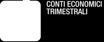 1. Il PIL e le componenti della domanda In termini congiunturali, le importazioni di beni e servizi sono scese dell 1,6%, il totale delle risorse (PIL e importazioni di beni e servizi) dello 0,9%.