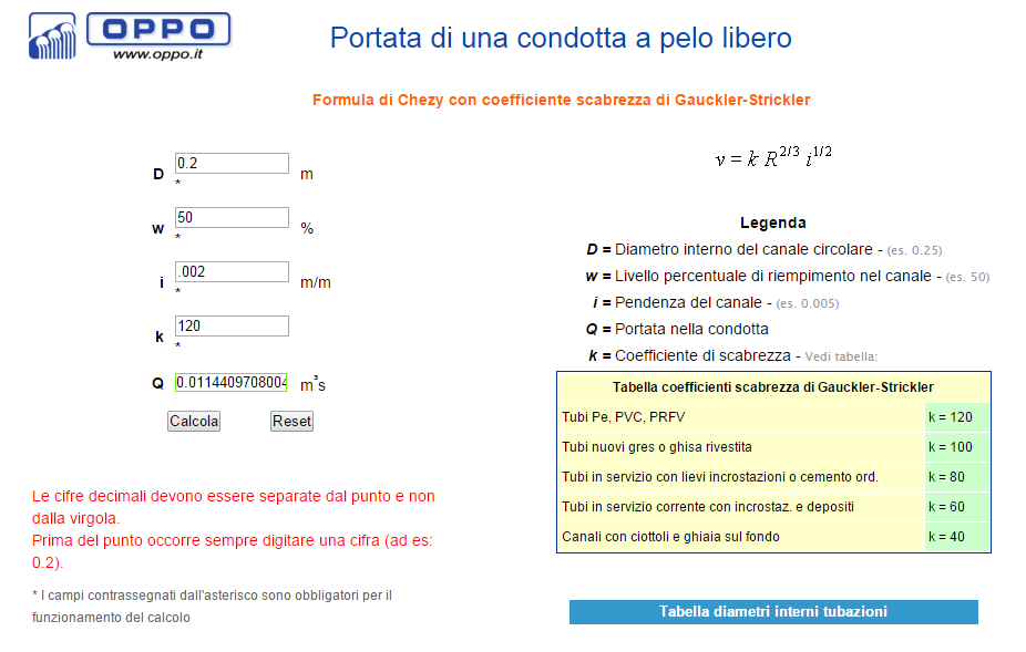 11 - n = coefficiente di scabrezza di Manning espresso in m -1/3 s; - R = raggio idraulico pari al rapporto fra la sezione idraulica ed il perimetro bagnato ed espresso in metri; - i = pendenza della