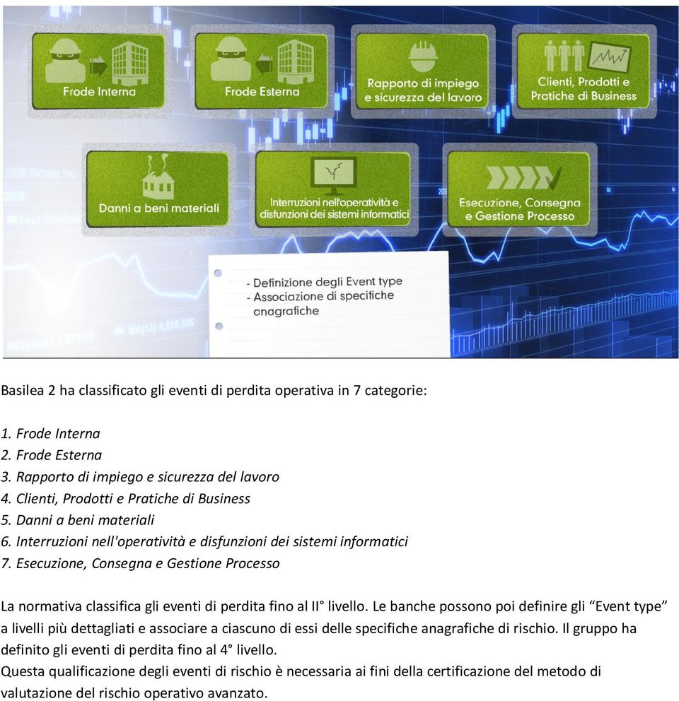 Esecuzione, Consegna e Gestione Processo La normativa classifica gli eventi di perdita fino al II livello.