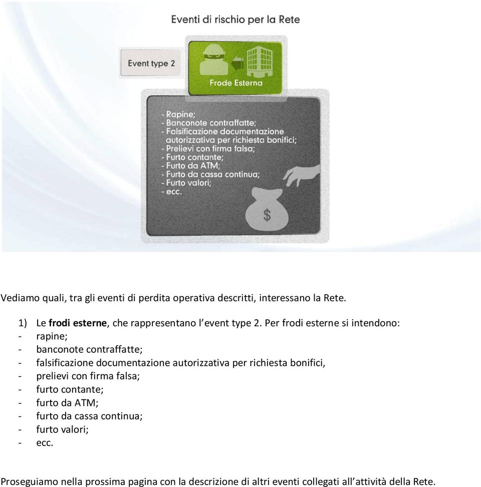 Per frodi esterne si intendono: - rapine; - banconote contraffatte; - falsificazione documentazione autorizzativa per