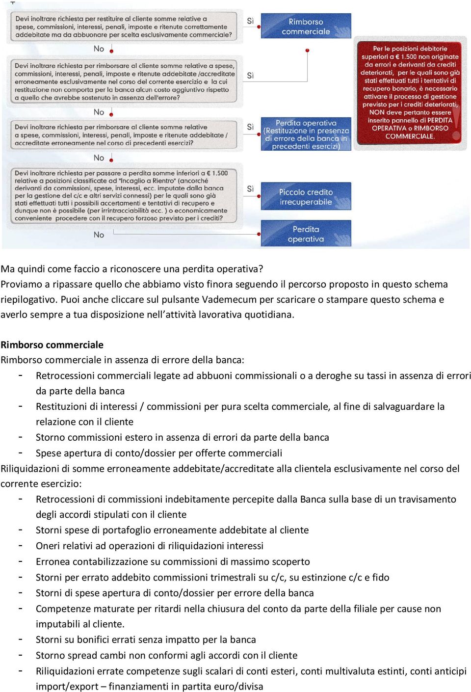 Rimborso commerciale Rimborso commerciale in assenza di errore della banca: - Retrocessioni commerciali legate ad abbuoni commissionali o a deroghe su tassi in assenza di errori da parte della banca